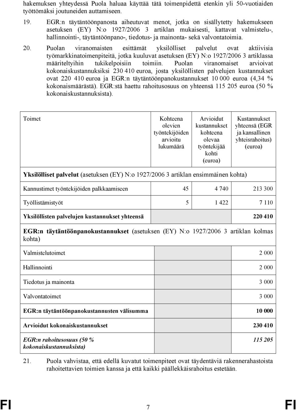 mainonta- sekä valvontatoimia. 20.