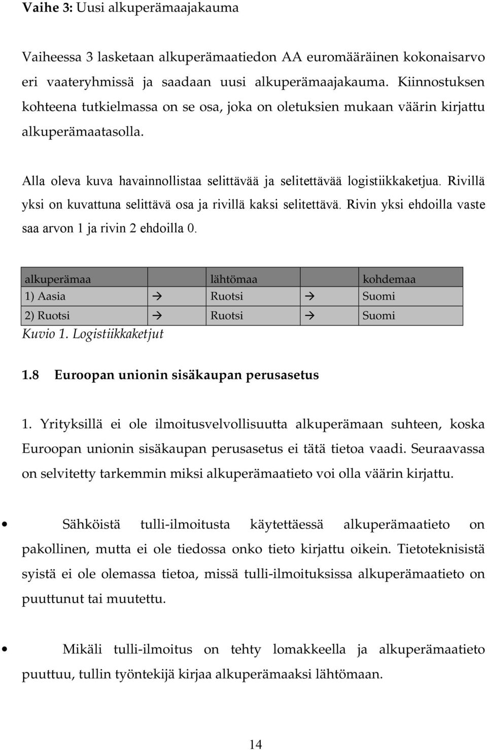 Rivillä yksi on kuvattuna selittävä osa ja rivillä kaksi selitettävä. Rivin yksi ehdoilla vaste saa arvon 1 ja rivin 2 ehdoilla 0. alkuperämaa lähtömaa kohdemaa 1) Aasia! Ruotsi! Suomi 2) Ruotsi!