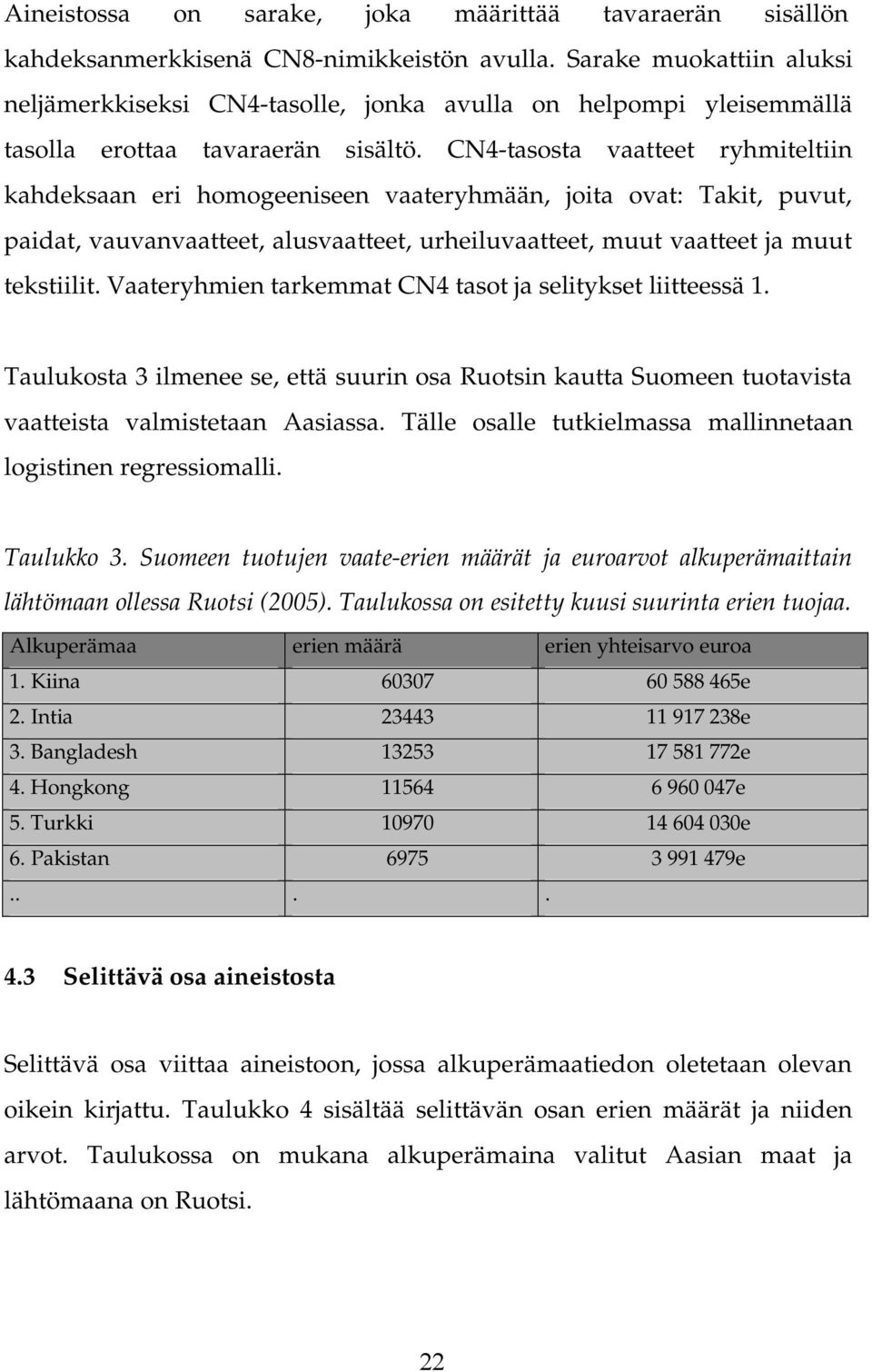 CN4-tasosta vaatteet ryhmiteltiin kahdeksaan eri homogeeniseen vaateryhmään, joita ovat: Takit, puvut, paidat, vauvanvaatteet, alusvaatteet, urheiluvaatteet, muut vaatteet ja muut tekstiilit.