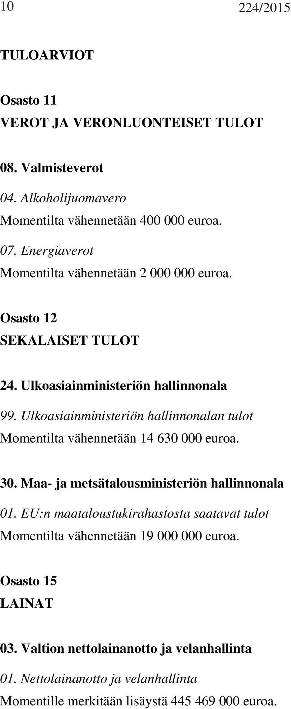 Ulkoasiainministeriön hallinnonalan tulot Momentilta vähennetään 14 630 000 euroa. 30. Maa- ja metsätalousministeriön hallinnonala 01.