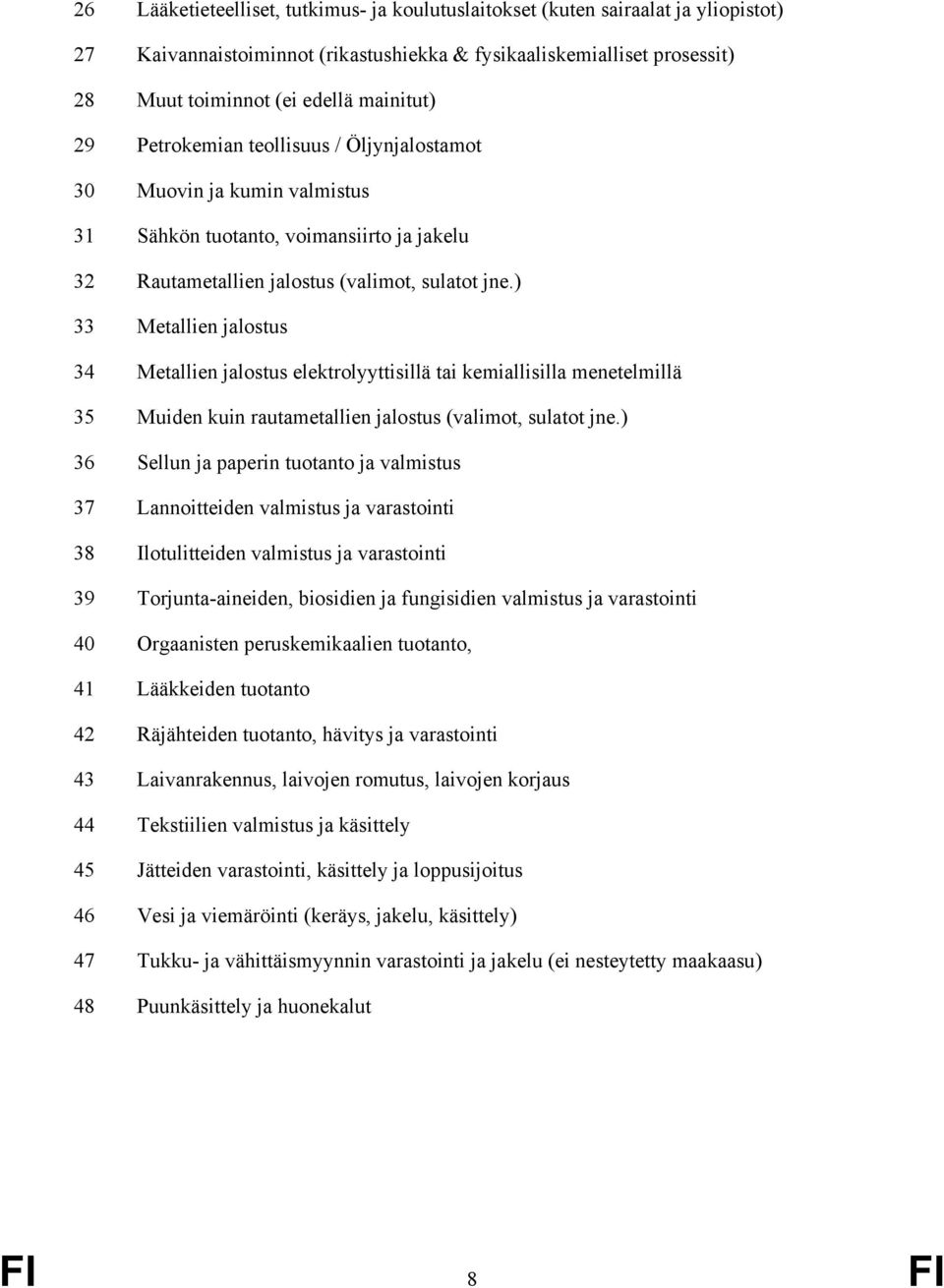 ) 33 Metallien jalostus 34 Metallien jalostus elektrolyyttisillä tai kemiallisilla menetelmillä 35 Muiden kuin rautametallien jalostus (valimot, sulatot jne.