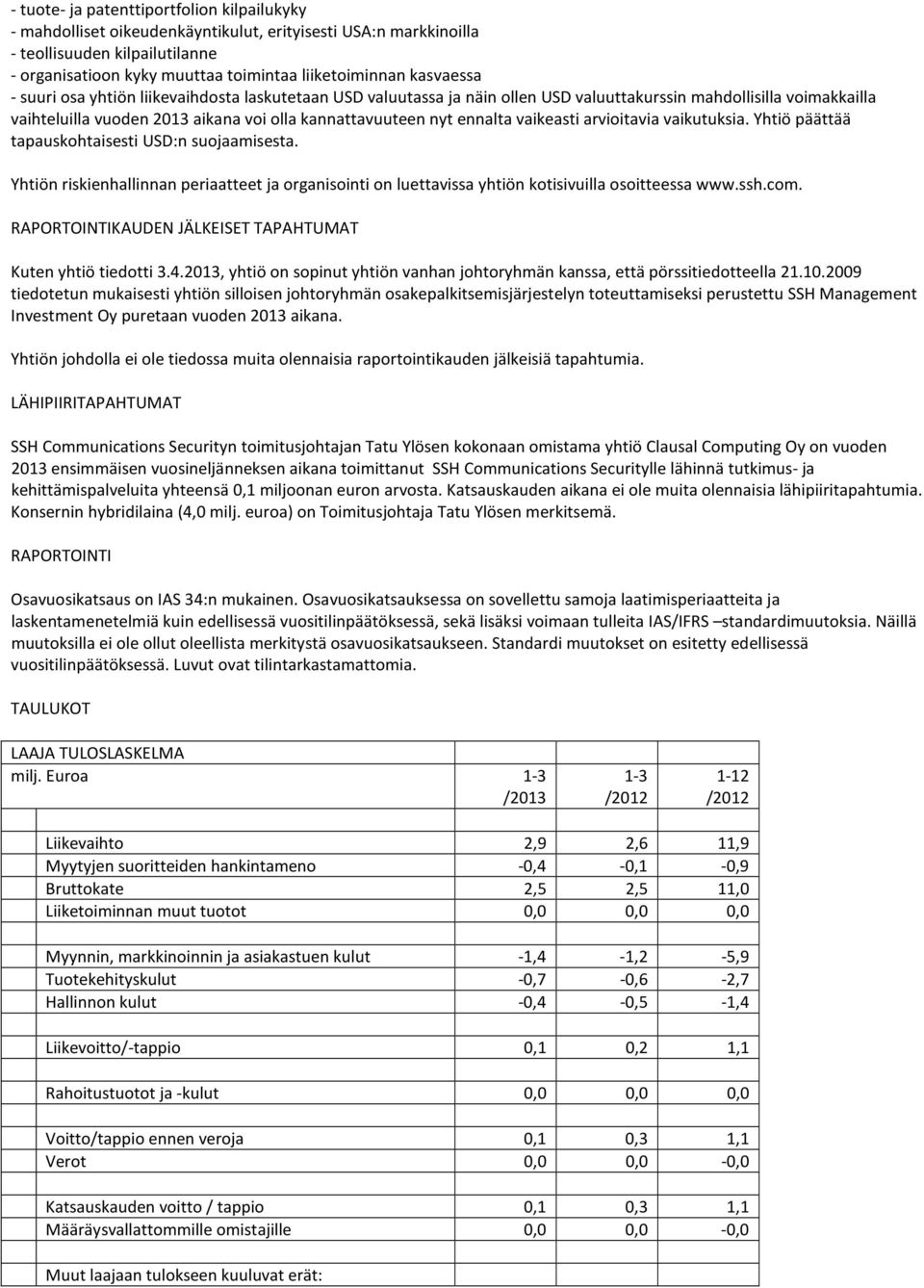 vaikeasti arvioitavia vaikutuksia. Yhtiö päättää tapauskohtaisesti USD:n suojaamisesta. Yhtiön riskienhallinnan periaatteet ja organisointi on luettavissa yhtiön kotisivuilla osoitteessa www.ssh.com.