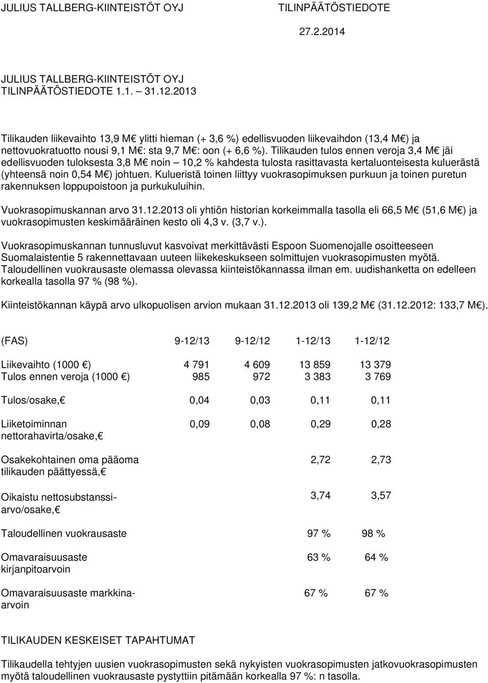 Tilikauden tulos ennen veroja 3,4 M jäi edellisvuoden tuloksesta 3,8 M noin 10,2 % kahdesta tulosta rasittavasta kertaluonteisesta kuluerästä (yhteensä noin 0,54 M ) johtuen.