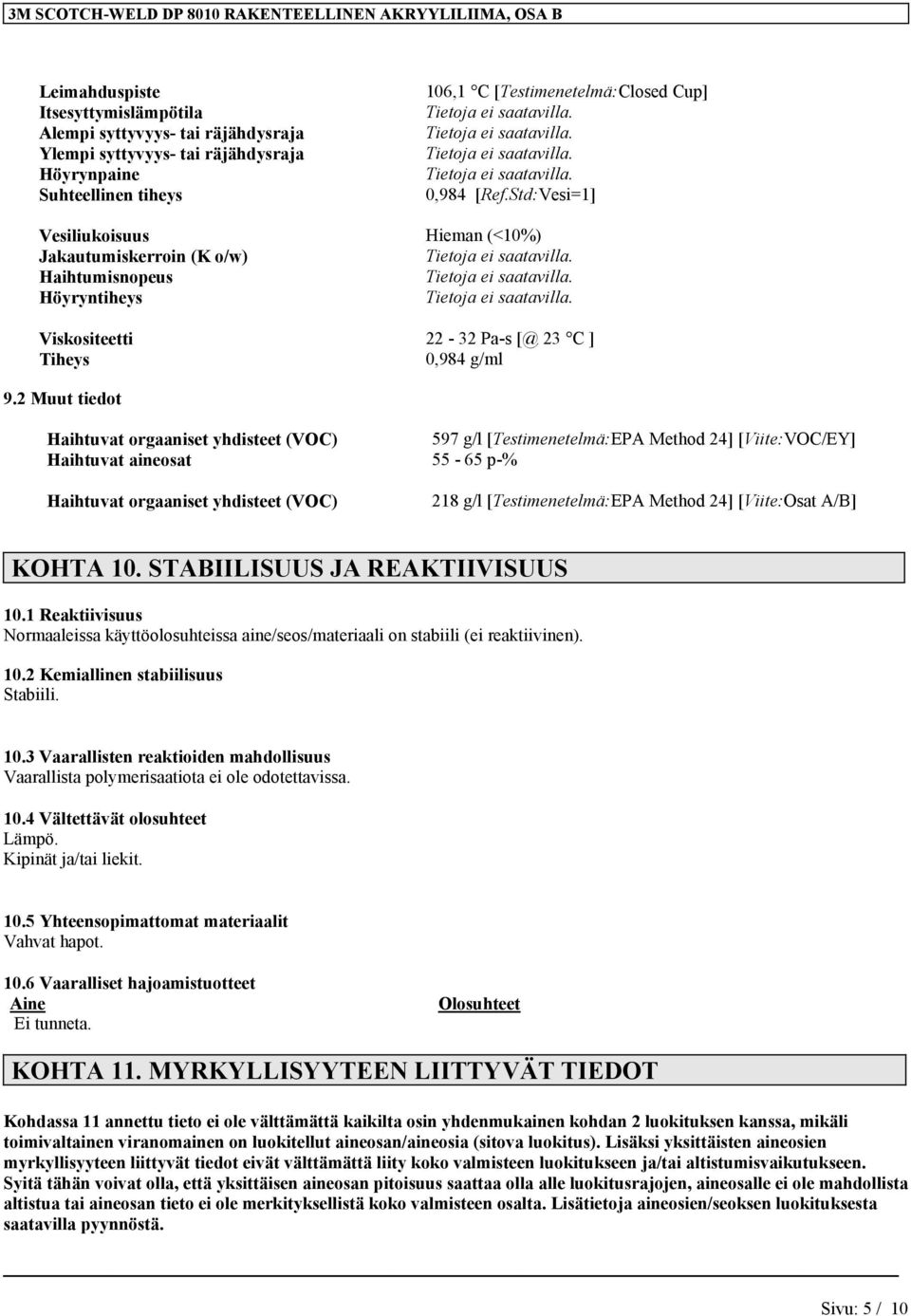 2 Muut tiedot Haihtuvat orgaaniset yhdisteet (VOC) 597 g/l [Testimenetelmä:EPA Method 24] [Viite:VOC/EY] Haihtuvat aineosat 55-65 p-% Haihtuvat orgaaniset yhdisteet (VOC) 218 g/l [Testimenetelmä:EPA