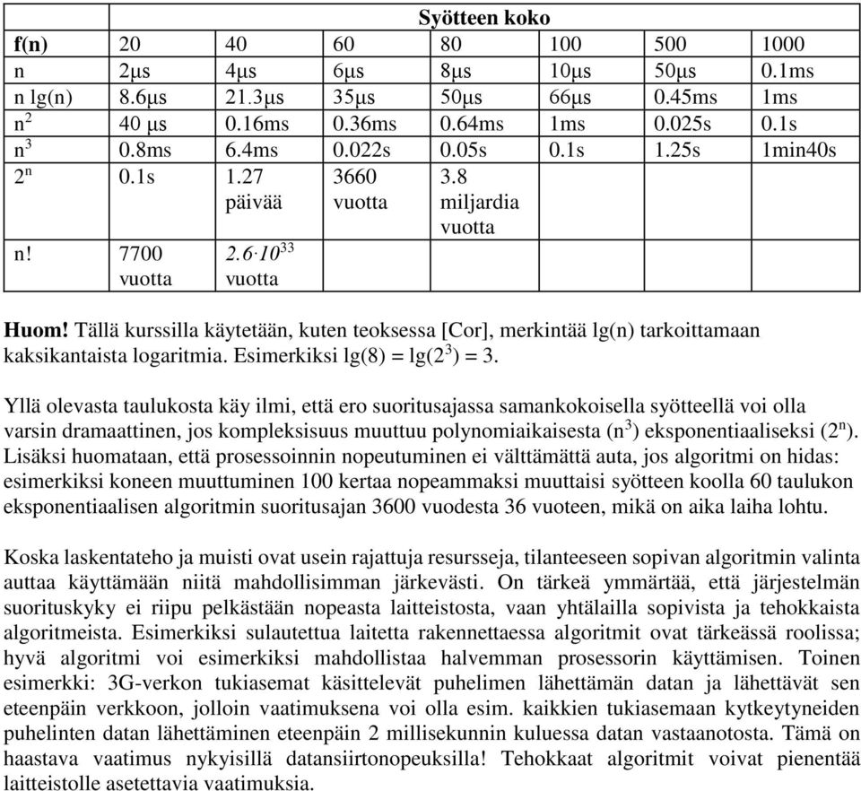 Esimerkiksi lg(8) = lg(2 3 ) = 3.