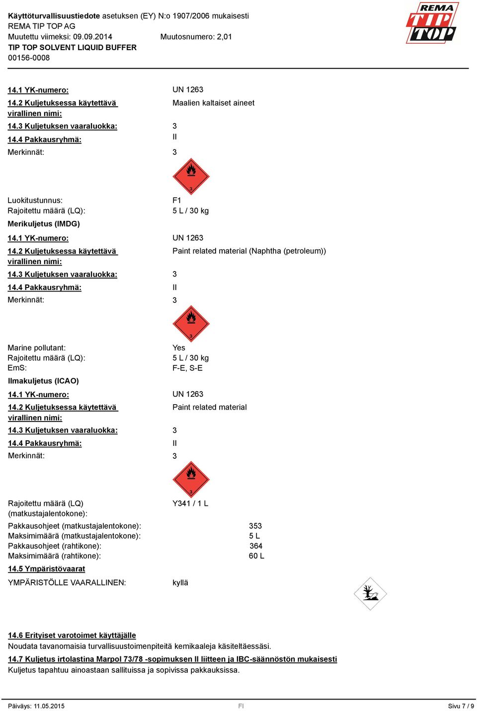 II Marine pollutant: Rajoitettu määrä (LQ): EmS: Ilmakuljetus (ICAO) Yes 5 L / 0 kg F-E, S-E 4 Pakkausryhmä: Merkinnät: Paint related material II Rajoitettu määrä (LQ) (matkustajalentokone):