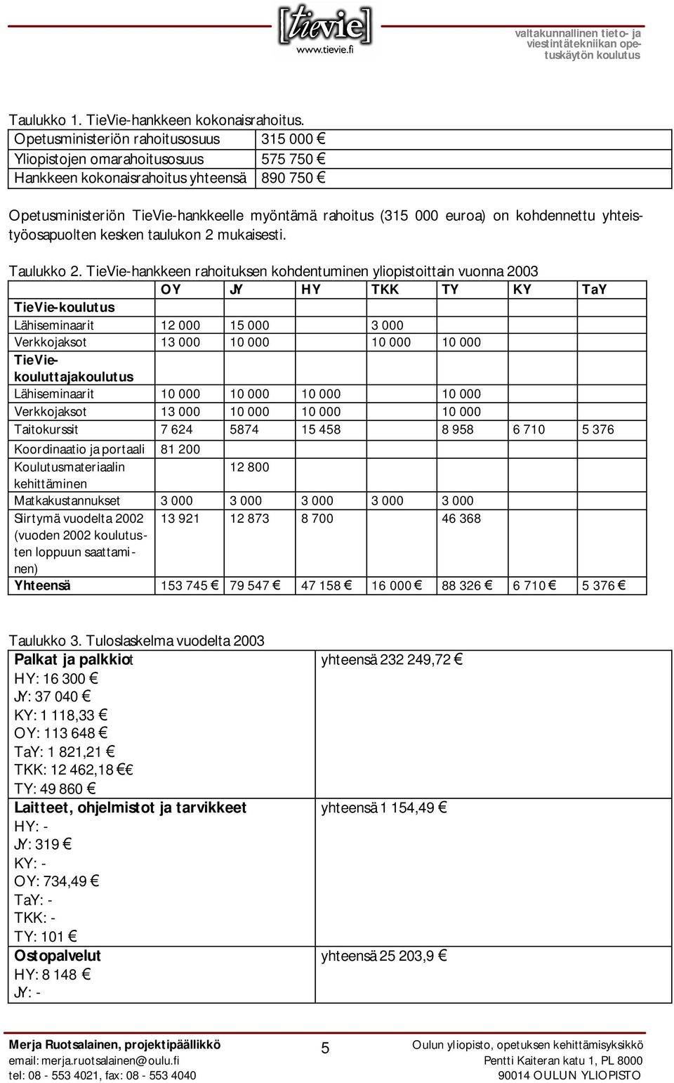 kohdennettu yhteistyöosapuolten kesken taulukon 2 mukaisesti. Taulukko 2.