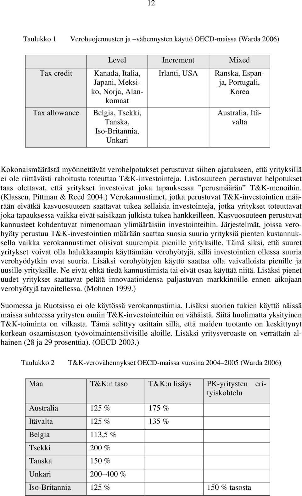 riittävästi rahoitusta toteuttaa T&K-investointeja. Lisäosuuteen perustuvat helpotukset taas olettavat, että yritykset investoivat joka tapauksessa perusmäärän T&K-menoihin.