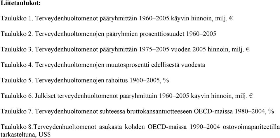 Terveydenhuoltomenojen muutosprosentti edellisestä vuodesta Taulukko 5. Terveydenhuoltomenojen rahoitus 1960 2005, % Taulukko 6.