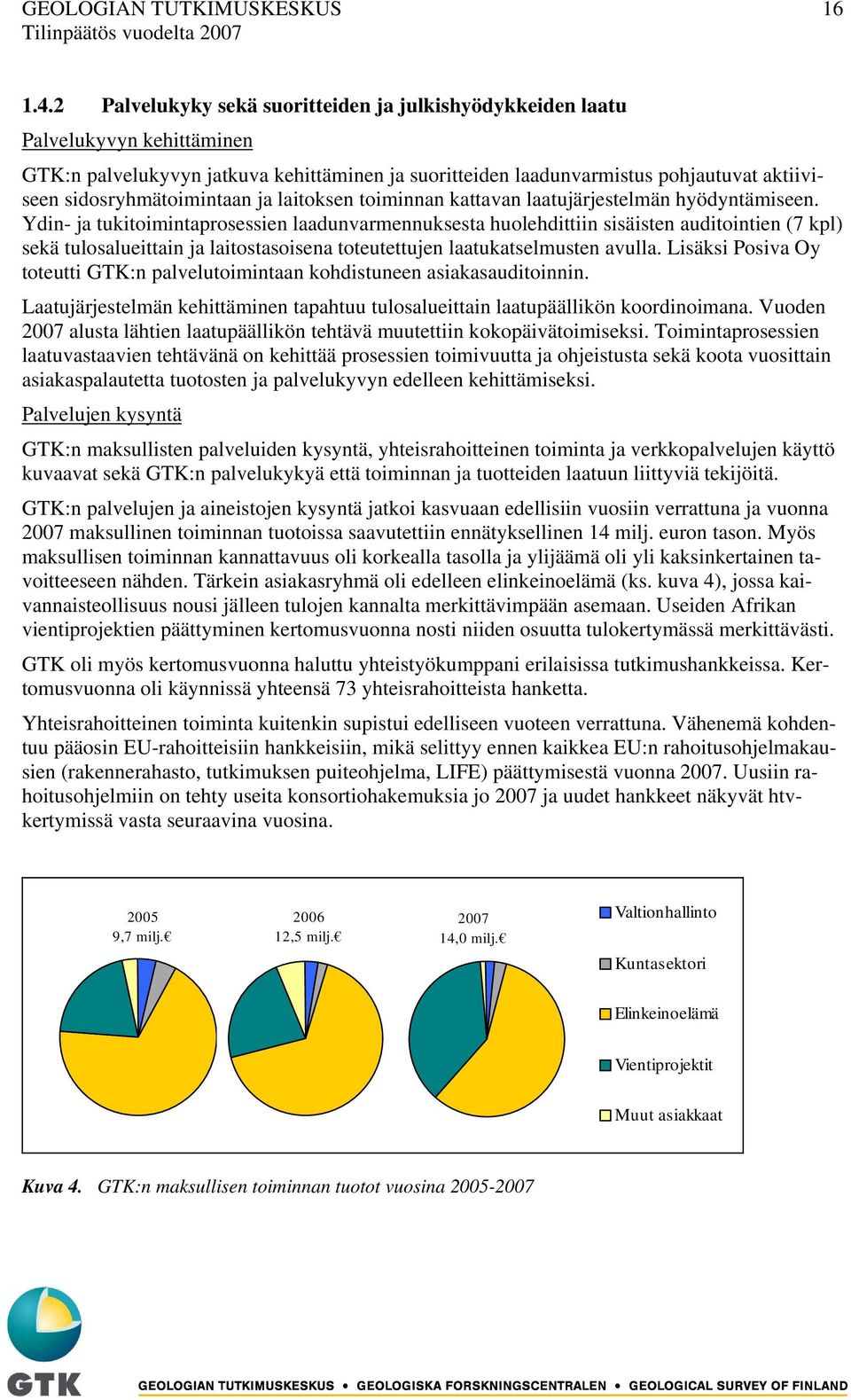 sidosryhmätoimintaan ja laitoksen toiminnan kattavan laatujärjestelmän hyödyntämiseen.