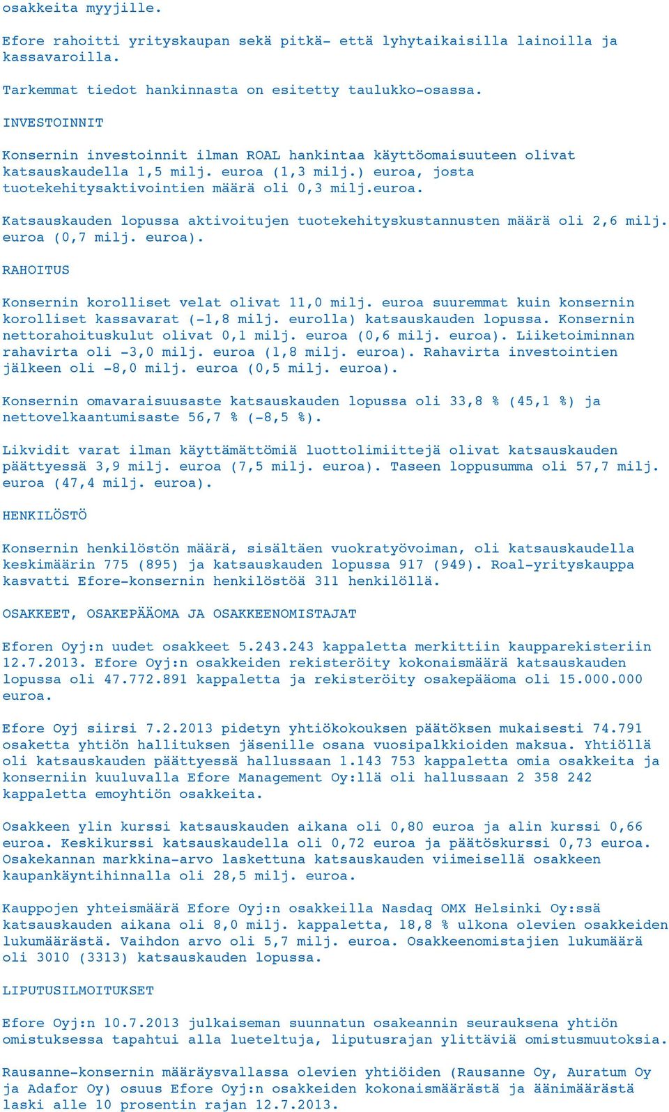 euroa (0,7 milj. euroa). RAHOITUS Konsernin korolliset velat olivat 11,0 milj. euroa suuremmat kuin konsernin korolliset kassavarat (-1,8 milj. eurolla) katsauskauden lopussa.