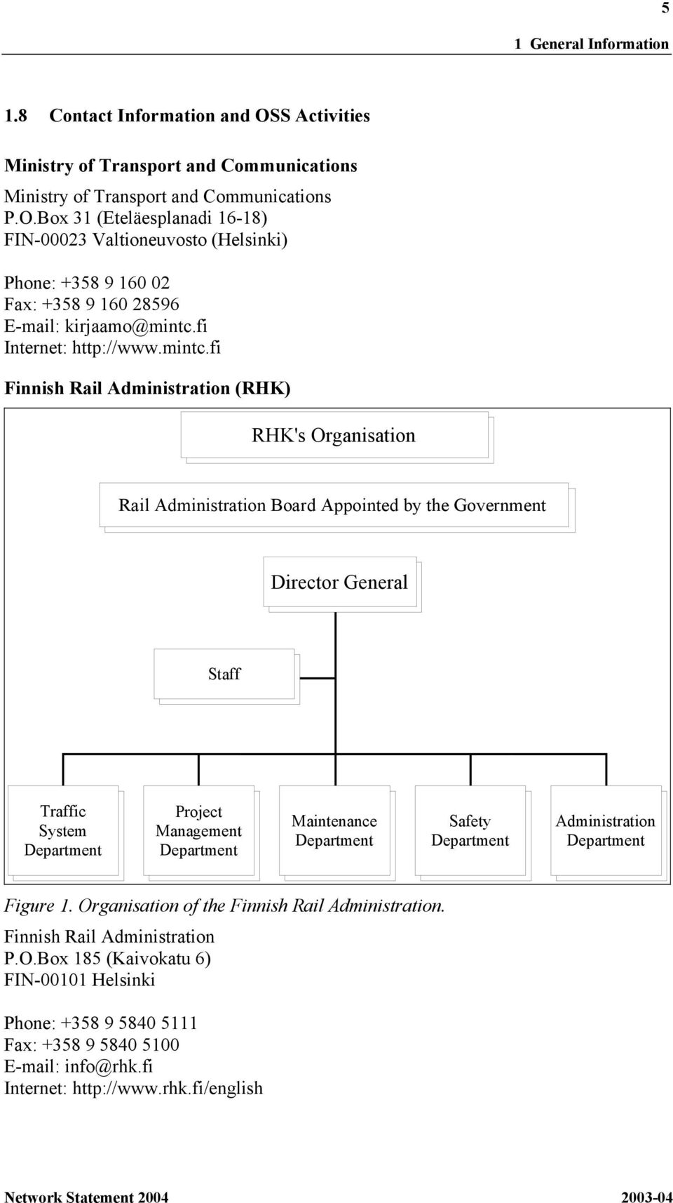 fi Finnish Rail Administration (RHK) RHK's Organisation Rail Administration Board Appointed by the Government Director General Staff Traffic System Department Project Management Department