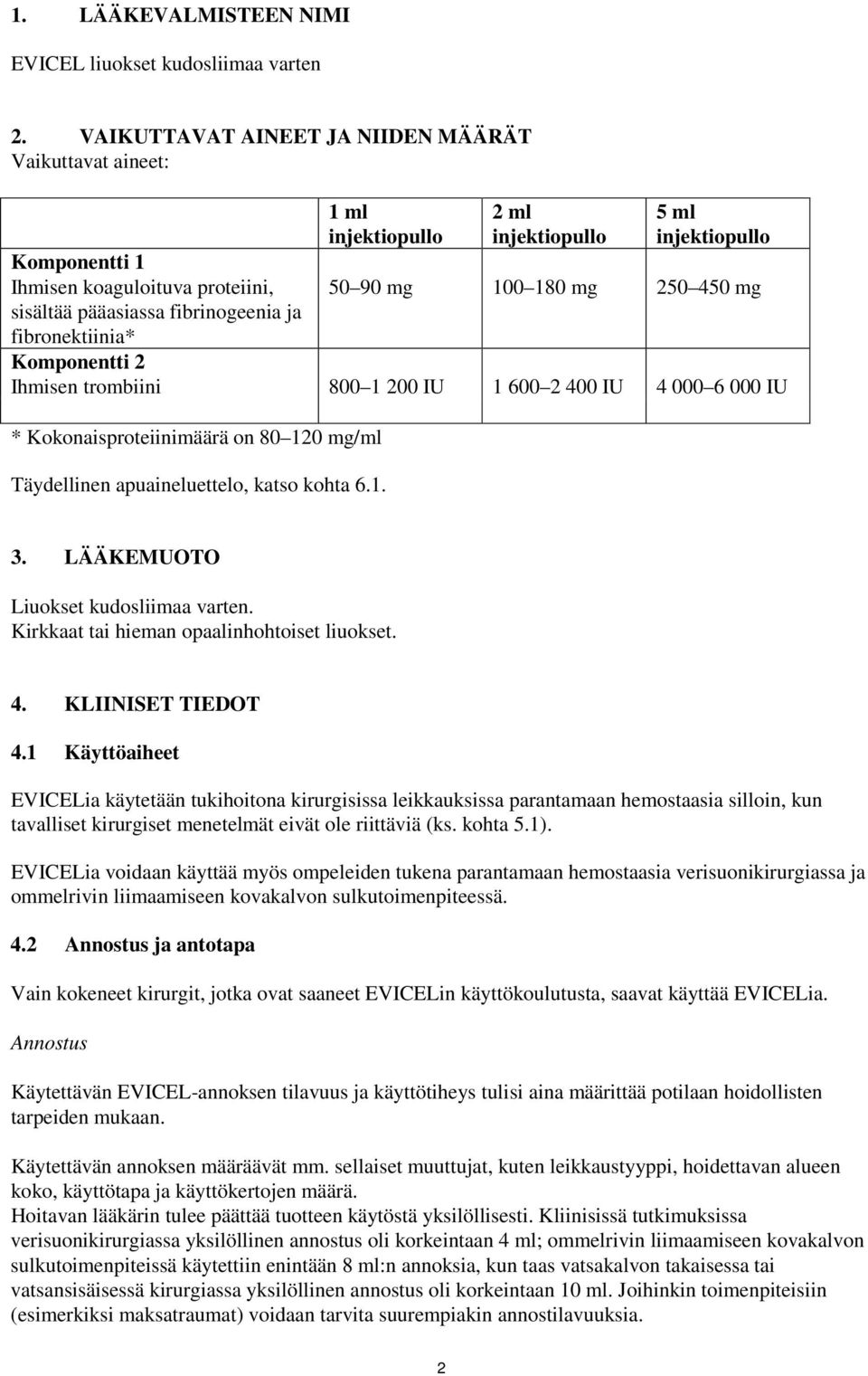 injektiopullo 50 90 mg 100 180 mg 250 450 mg Komponentti 2 Ihmisen trombiini 800 1 200 IU 1 600 2 400 IU 4 000 6 000 IU * Kokonaisproteiinimäärä on 80 120 mg/ml Täydellinen apuaineluettelo, katso