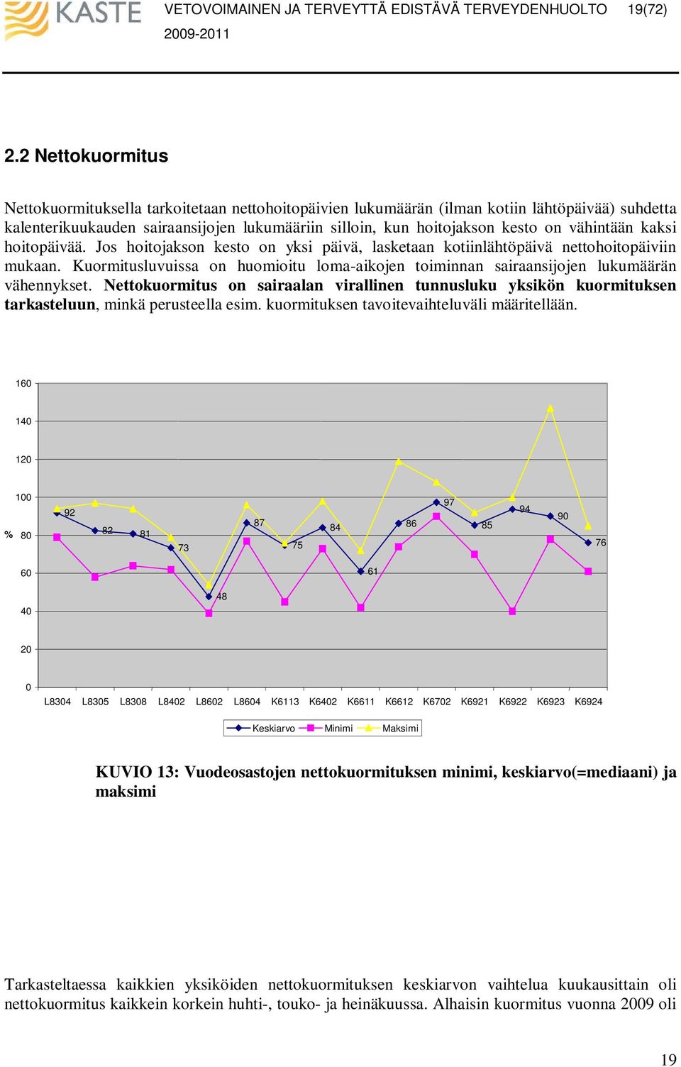 vähintään kaksi hoitopäivää. Jos hoitojakson kesto on yksi päivä, lasketaan kotiinlähtöpäivä nettohoitopäiviin mukaan.