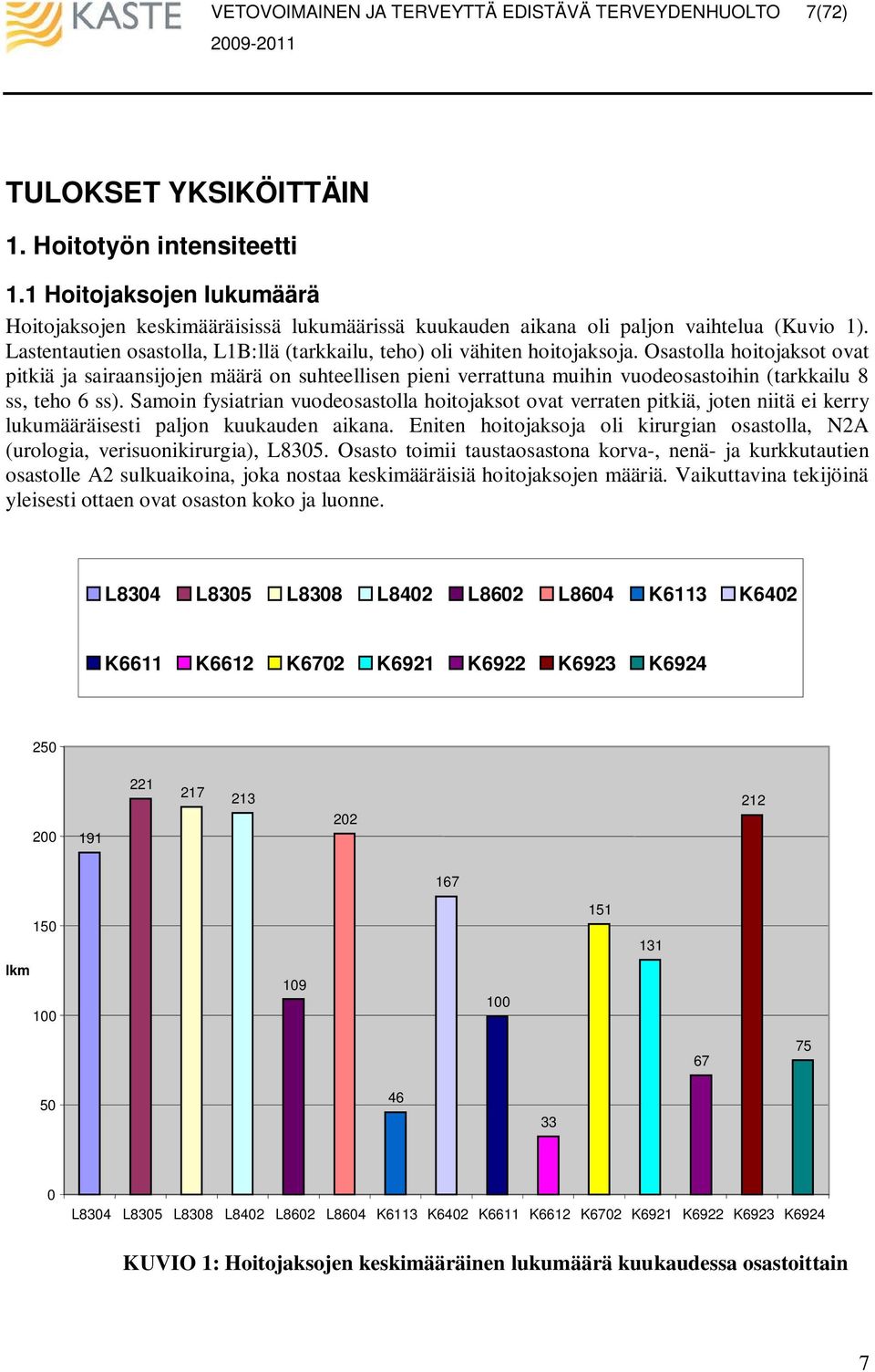 Osastolla hoitojaksot ovat pitkiä ja sairaansijojen määrä on suhteellisen pieni verrattuna muihin vuodeosastoihin (tarkkailu 8 ss, teho 6 ss).