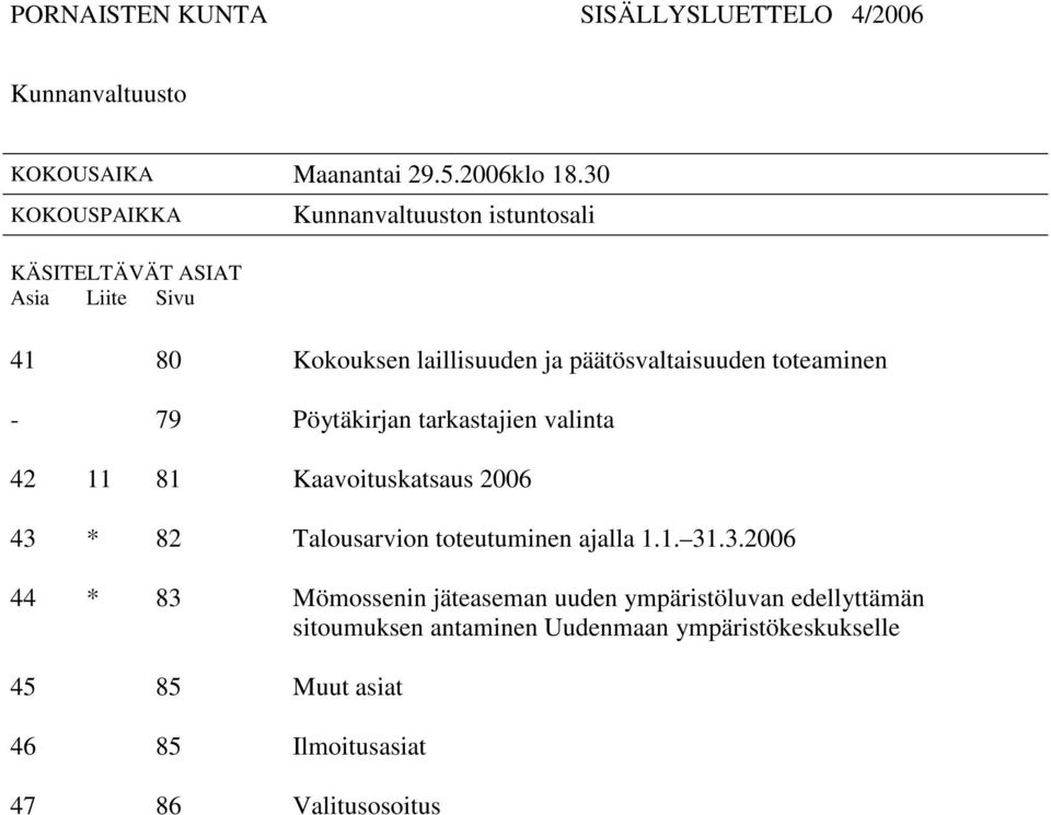 toteaminen - 79 Pöytäkirjan tarkastajien valinta 42 11 81 Kaavoituskatsaus 2006 43 