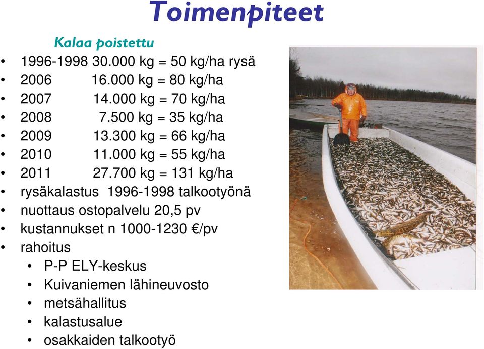 700 kg = 131 kg/ha rysäkalastus 1996-1998 talkootyönä nuottaus ostopalvelu 20,5 pv kustannukset n