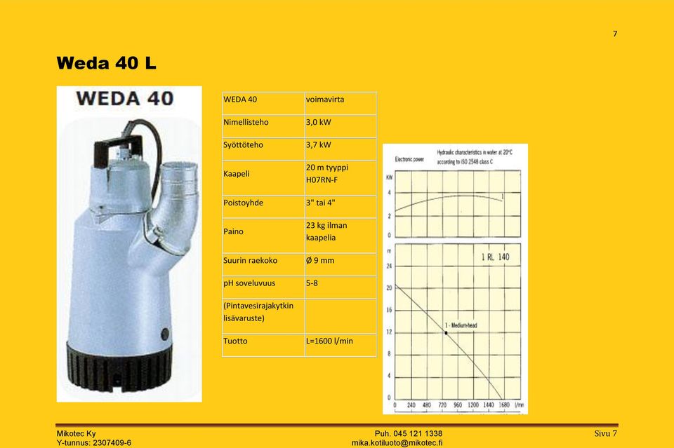 raekoko 23 kg ilman kaapelia Ø 9 mm ph soveluvuus 5-8