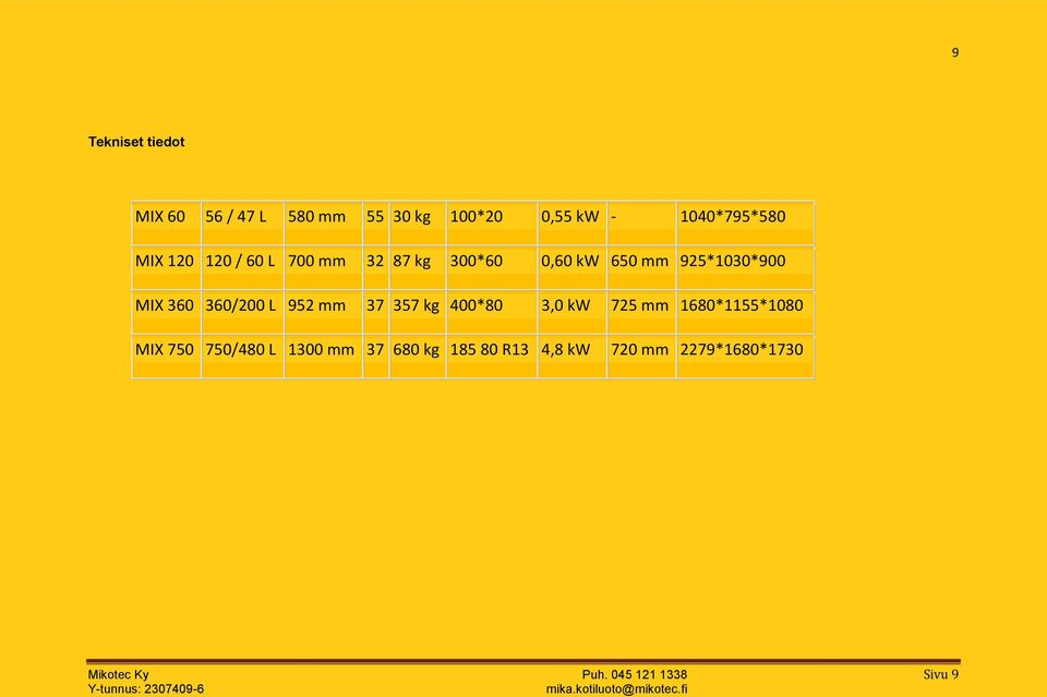 360/200 L 952 mm 37 357 kg 400*80 3,0 kw 725 mm 1680*1155*1080 MIX 750 750/480 L