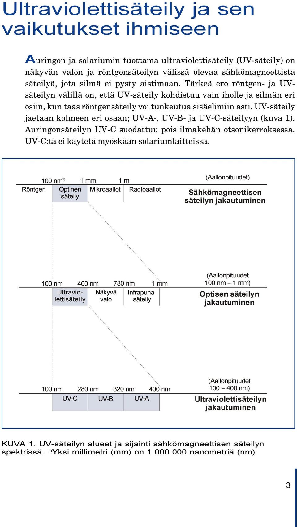 UV-säteily jaetaan kolmeen eri osaan; UV-A-, UV-B- ja UV-C-säteilyyn (kuva 1). Auringonsäteilyn UV-C suodattuu pois ilmakehän otsonikerroksessa. UV-C:tä ei käytetä myöskään solariumlaitteissa.