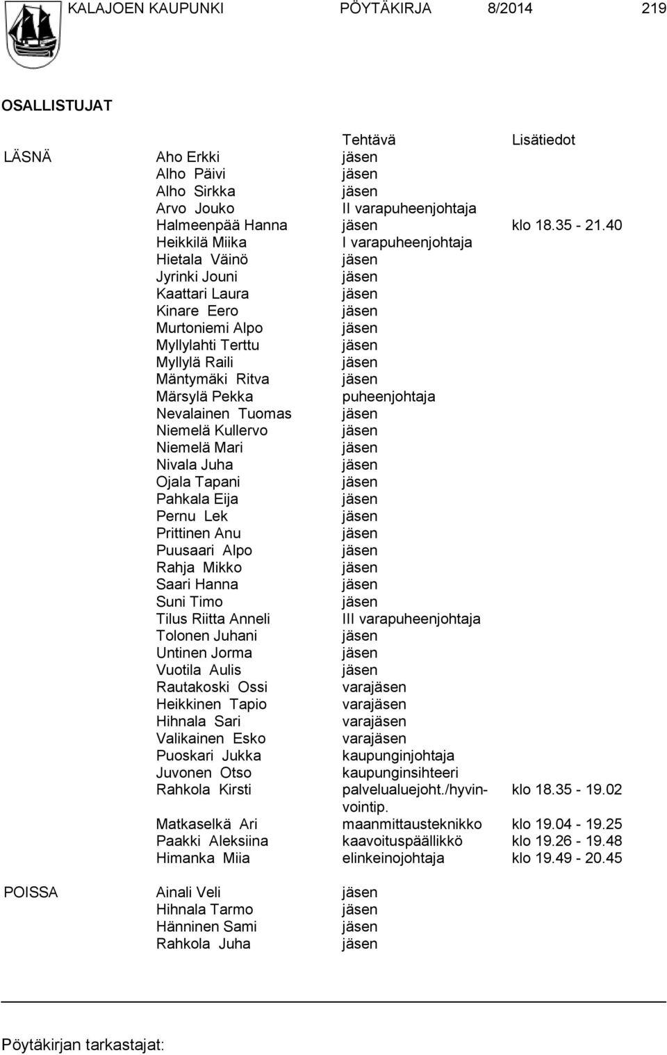 Tuomas Niemelä Kullervo Niemelä Mari Nivala Juha Ojala Tapani Pahkala Eija Pernu Lek Prittinen Anu Puusaari Alpo Rahja Mikko Saari Hanna Suni Timo Tilus Riitta Anneli III varapuheenjohtaja Tolonen