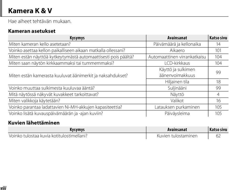 Automaattinen virrankatkaisu 104 Miten saan näytön kirkkaammaksi tai tummemmaksi? LCD-kirkkaus 104 Käyttö ja sulkimen Miten estän kamerasta kuuluvat äänimerkit ja naksahdukset?