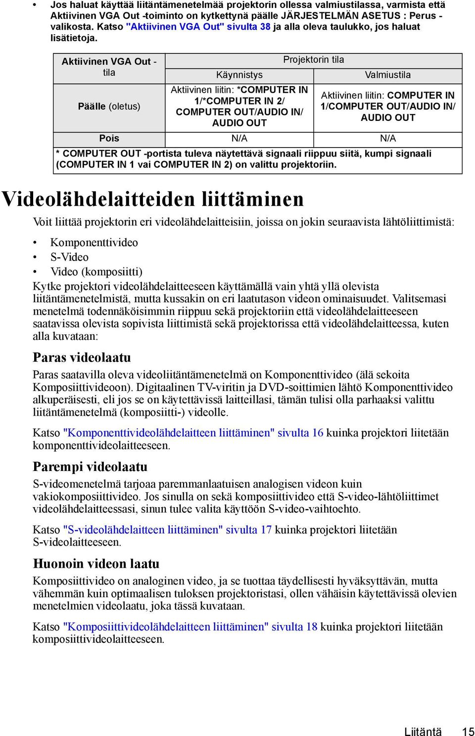 Aktiivinen VGA Out - tila Päälle (oletus) Käynnistys Aktiivinen liitin: *COMPUTER IN 1/*COMPUTER IN 2/ COMPUTER OUT/AUDIO IN/ AUDIO OUT Videolähdelaitteiden liittäminen Projektorin tila Valmiustila