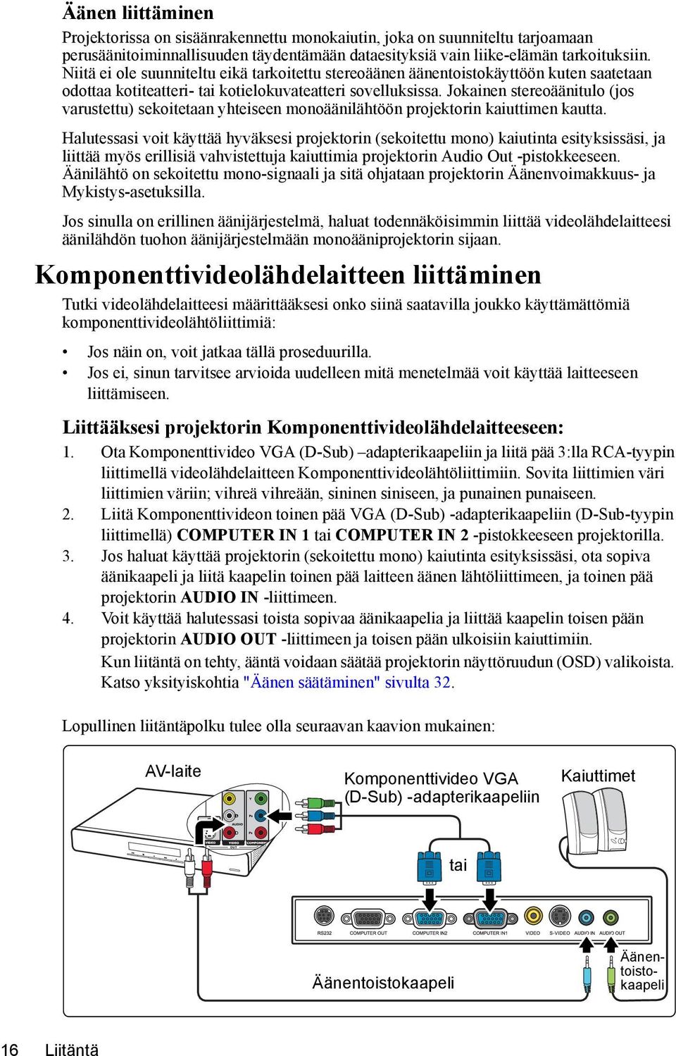 Jokainen stereoäänitulo (jos varustettu) sekoitetaan yhteiseen monoäänilähtöön projektorin kaiuttimen kautta.