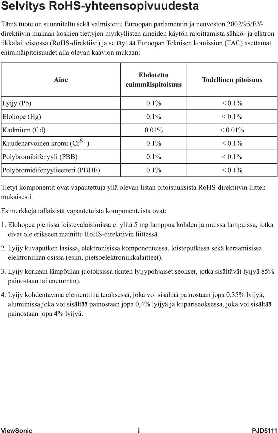 Todellinen pitoisuus Lyijy (Pb) 0.1% < 0.1% Elohope (Hg) 0.1% < 0.1% Kadmium (Cd) 0.01% < 0.01% Kuudenarvoinen kromi (Cr 6+ ) 0.1% < 0.1% Polybromibifenyyli (PBB) 0.1% < 0.1% Polybromidifenyylieetteri (PBDE) 0.