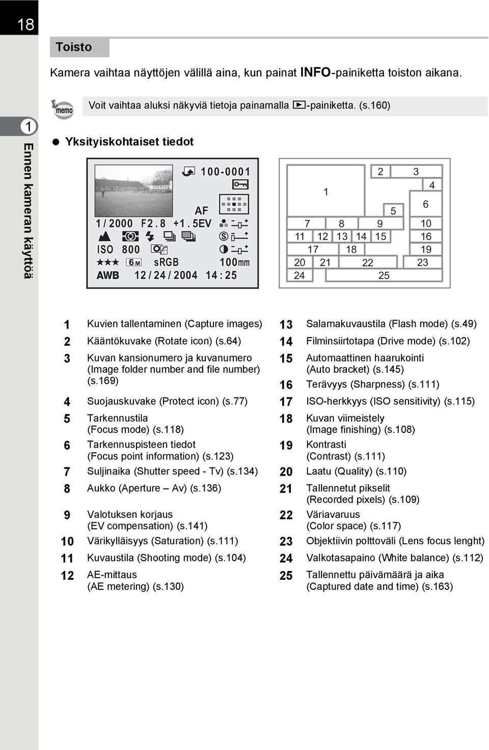 5 EV 100-0001 ISO 800 srgb 12 / 24 / 2004 100mm 14 : 25 2 3 1 4 5 6 7 8 9 10 11 12 13 14 15 16 17 18 19 20 21 22 23 24 25 1 Kuvien tallentaminen (Capture images) 13 Salamakuvaustila (Flash mode) (s.