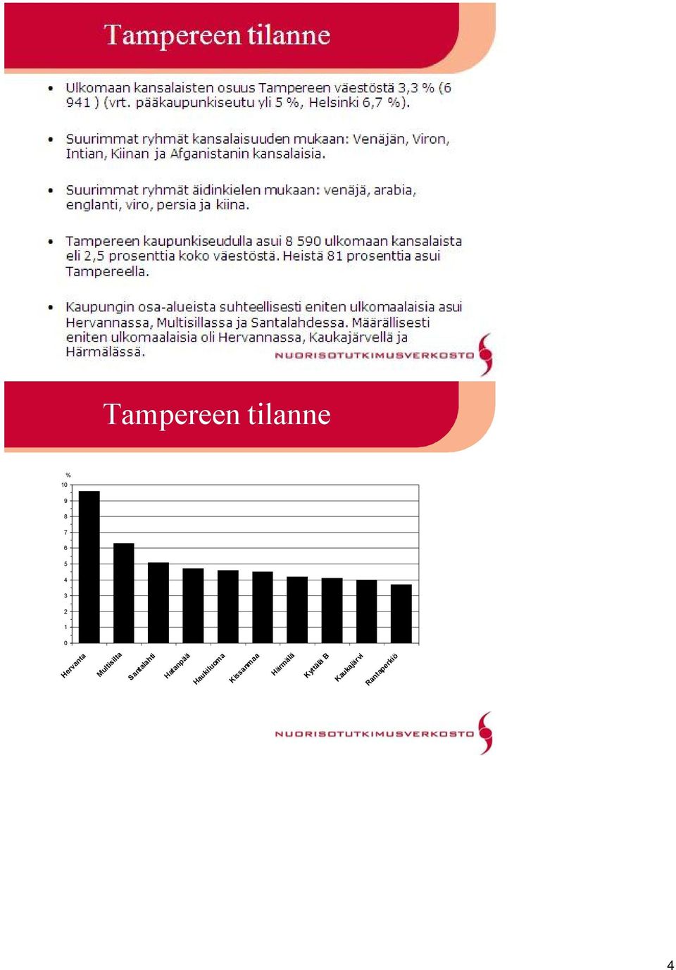 Hatanpää Haukiluoma Kissanmaa