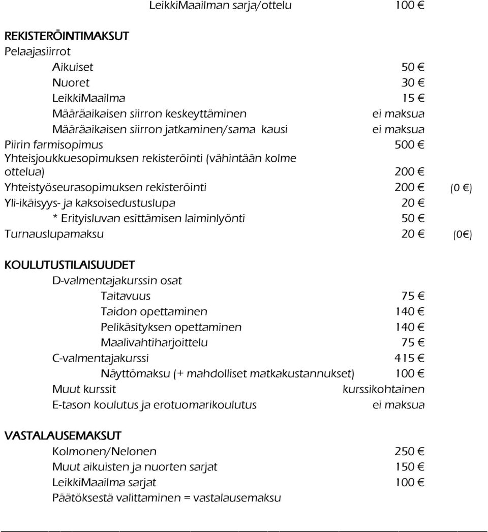 Erityisluvan esittämisen laiminlyönti 50 Turnauslupamaksu 20 (0 ) KOULUTUSTILAISUUDET D-valmentajakurssin osat Taitavuus 75 Taidon opettaminen 140 Pelikäsityksen opettaminen 140 Maalivahtiharjoittelu