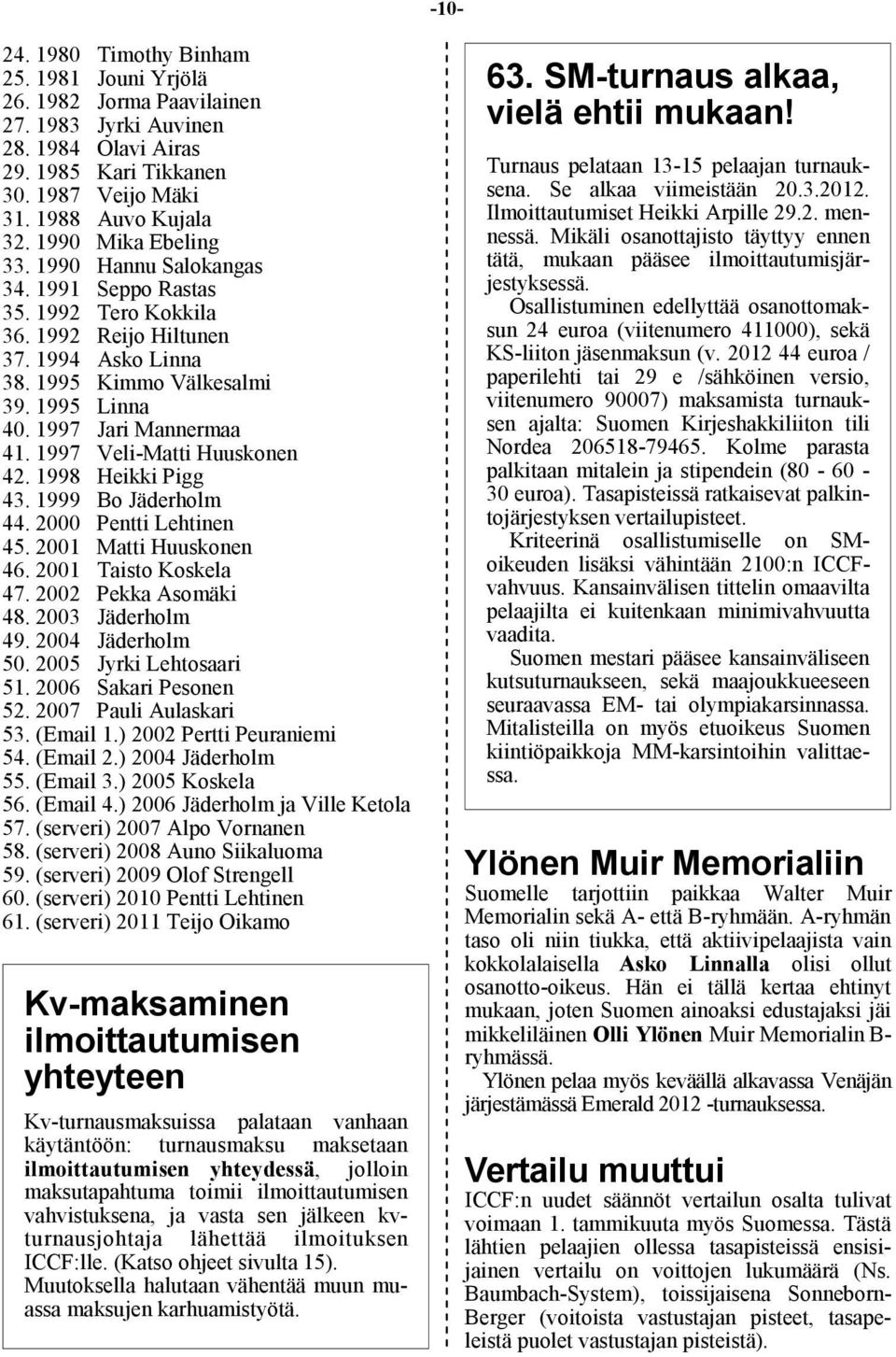 1997 Veli-Matti Huuskonen 42. 1998 Heikki Pigg 43. 1999 Bo Jäderholm 44. 2000 Pentti Lehtinen 45. 2001 Matti Huuskonen 46. 2001 Taisto Koskela 47. 2002 Pekka Asomäki 48. 2003 Jäderholm 49.