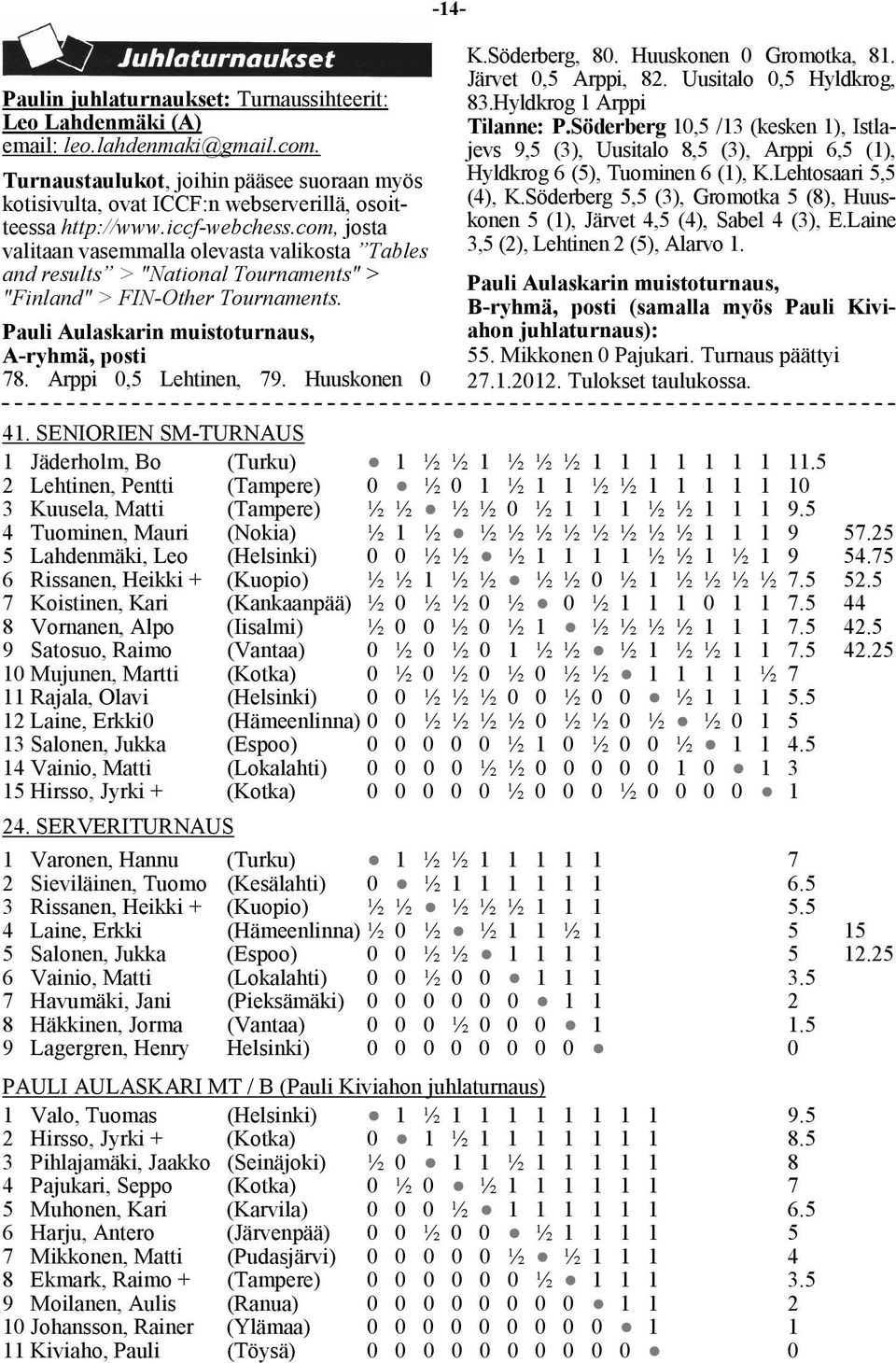 com, josta valitaan vasemmalla olevasta valikosta Tables and results > "National Tournaments" > "Finland" > FIN-Other Tournaments. Pauli Aulaskarin muistoturnaus, A-ryhmä, posti 78.