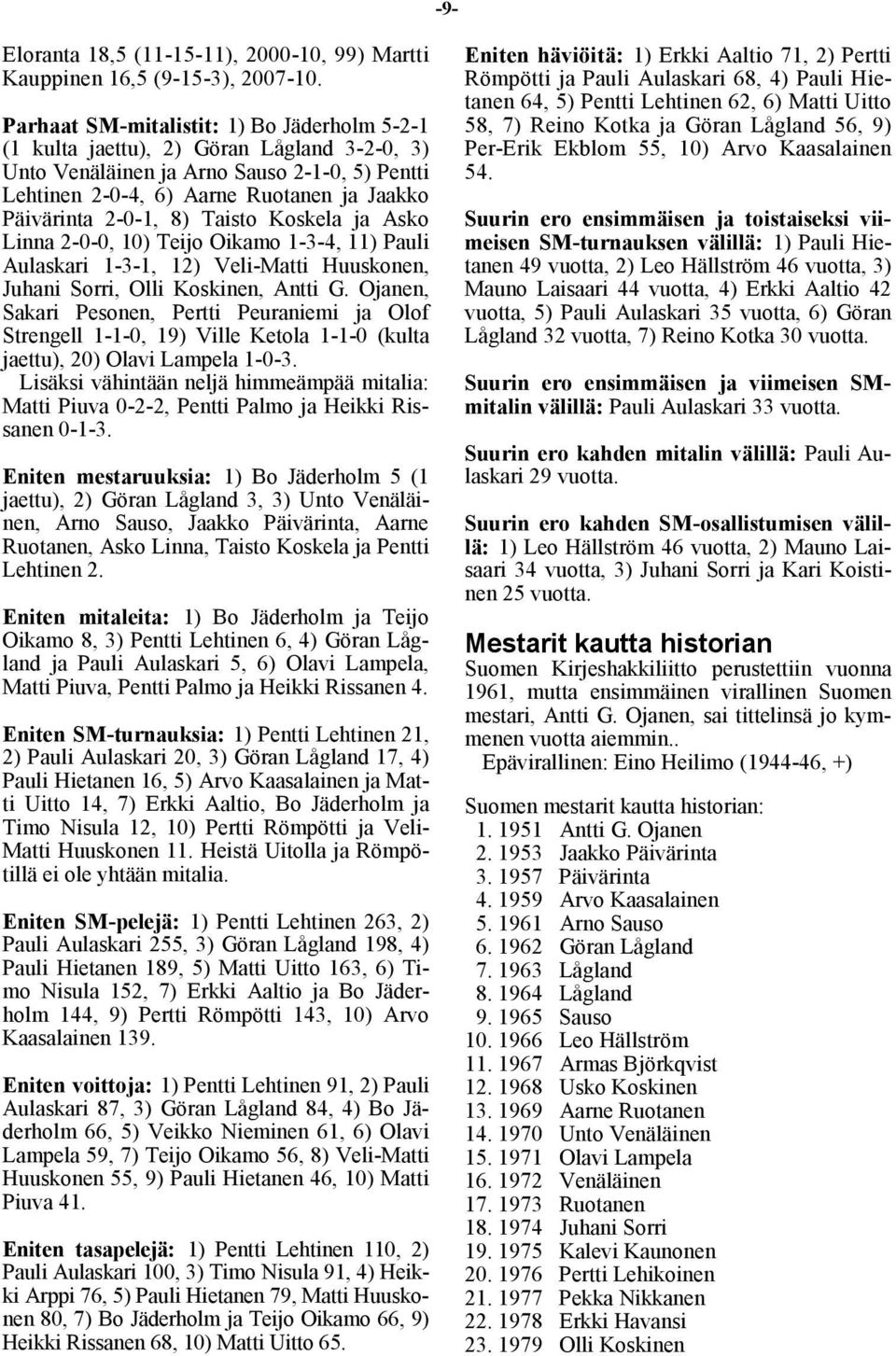 8) Taisto Koskela ja Asko Linna 2-0-0, 10) Teijo Oikamo 1-3-4, 11) Pauli Aulaskari 1-3-1, 12) Veli-Matti Huuskonen, Juhani Sorri, Olli Koskinen, Antti G.