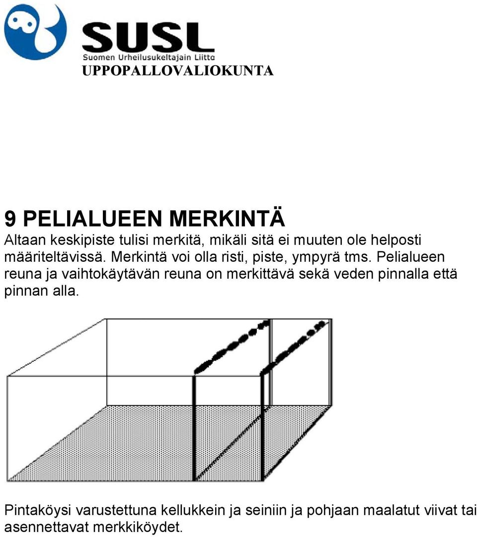 Pelialueen reuna ja vaihtokäytävän reuna on merkittävä sekä veden pinnalla että pinnan