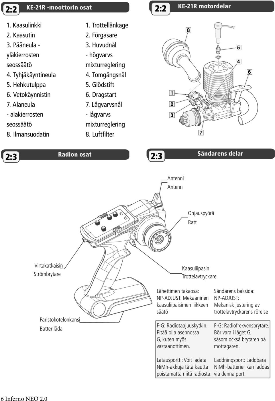 Lågvarvsnål - lågvarvs mixturreglering 8.