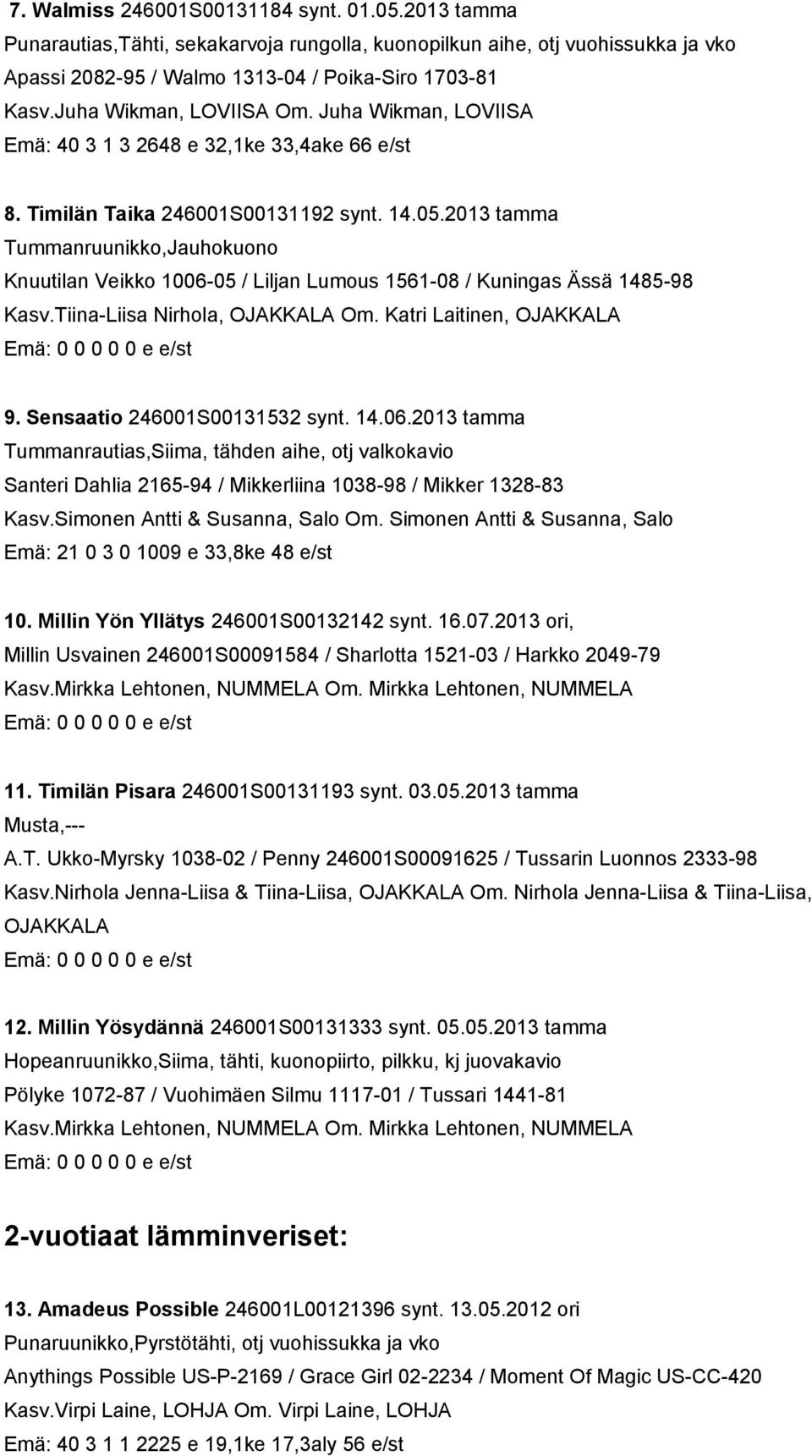 2013 tamma Tummanruunikko,Jauhokuono Knuutilan Veikko 1006-05 / Liljan Lumous 1561-08 / Kuningas Ässä 1485-98 Kasv.Tiina-Liisa Nirhola, OJAKKALA Om. Katri Laitinen, OJAKKALA 9.