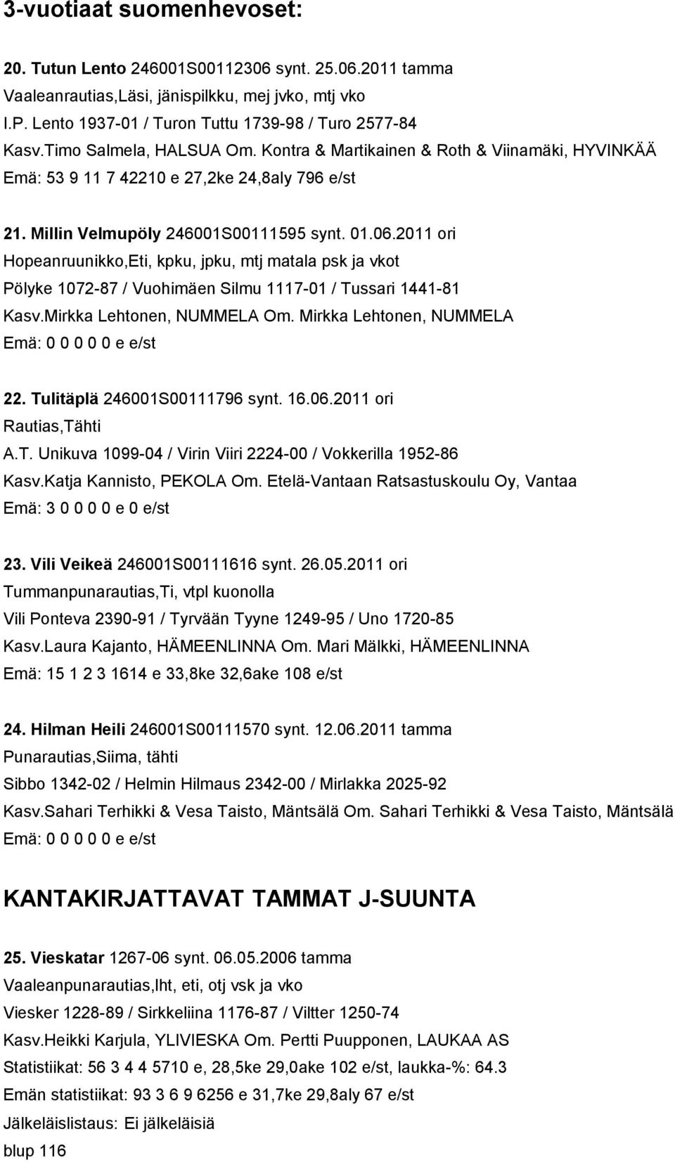 2011 ori Hopeanruunikko,Eti, kpku, jpku, mtj matala psk ja vkot Pölyke 1072-87 / Vuohimäen Silmu 1117-01 / Tussari 1441-81 22. Tulitäplä 246001S00111796 synt. 16.06.2011 ori Rautias,Tähti A.T. Unikuva 1099-04 / Virin Viiri 2224-00 / Vokkerilla 1952-86 Kasv.