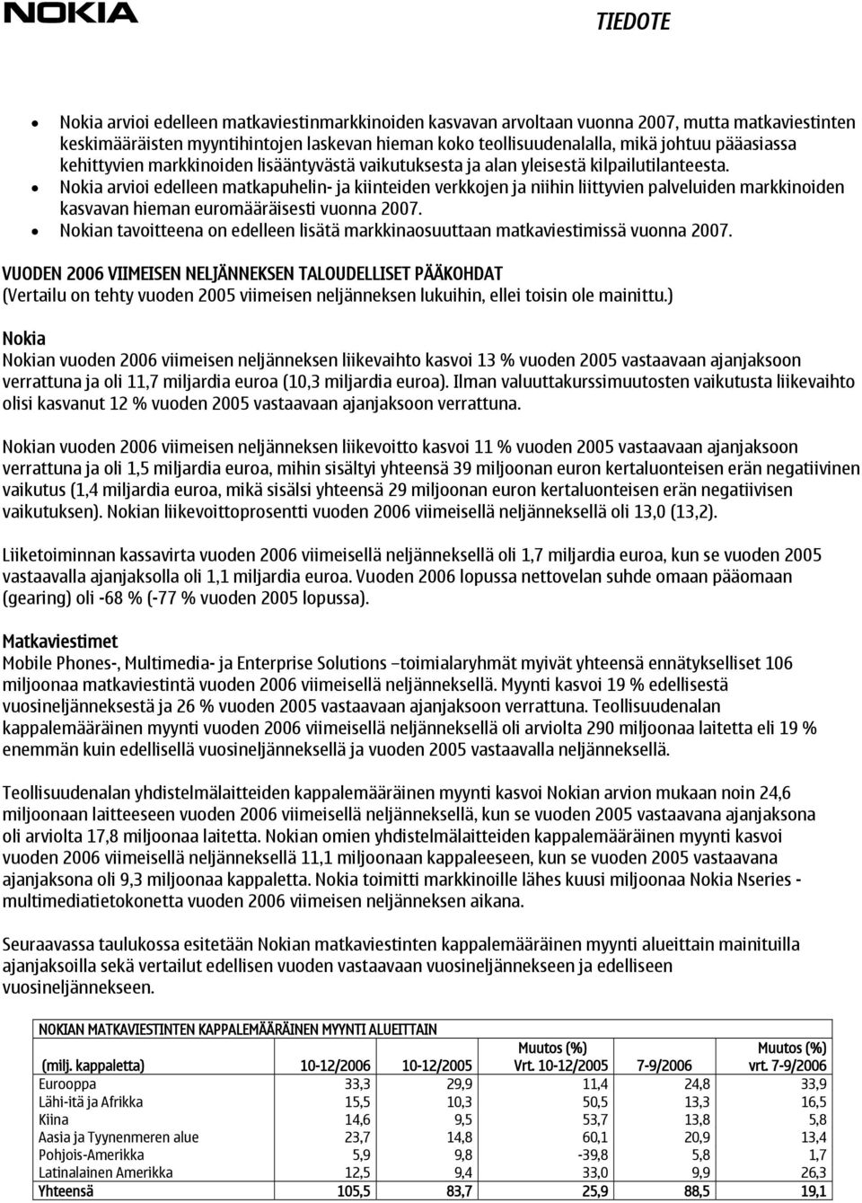 Nokia arvioi edelleen matkapuhelin- ja kiinteiden verkkojen ja niihin liittyvien palveluiden markkinoiden kasvavan hieman euromääräisesti vuonna 2007.