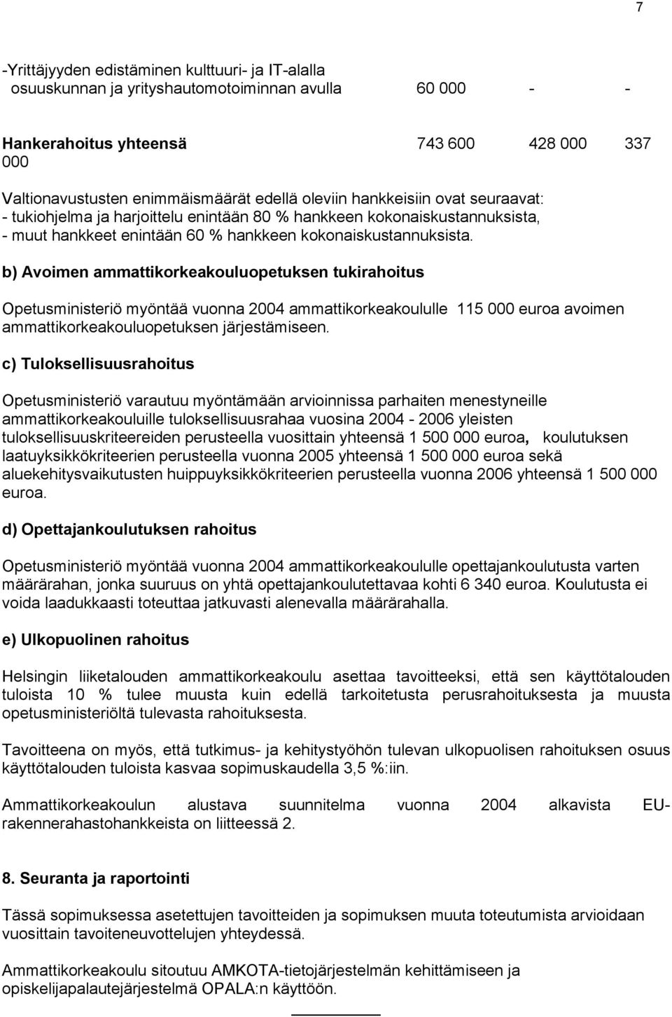 b) Avoimen ammattikorkeakouluopetuksen tukirahoitus Opetusministeriö myöntää vuonna 2004 ammattikorkeakoululle 115 000 euroa avoimen ammattikorkeakouluopetuksen järjestämiseen.