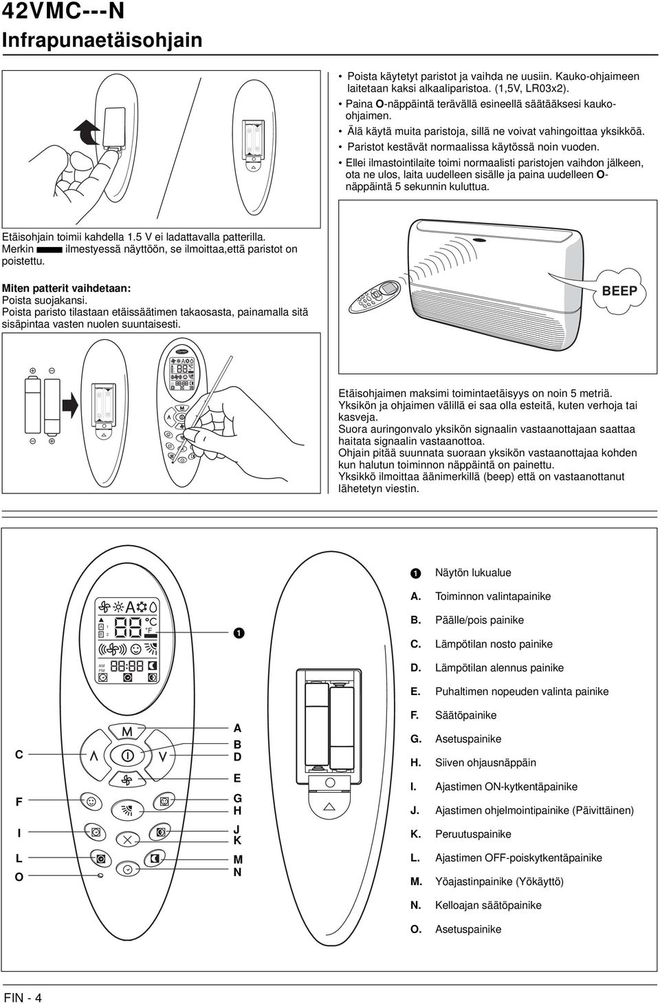 Ellei ilmastointilaite toimi normaalisti paristojen vaihdon jälkeen, ota ne ulos, laita uudelleen sisälle ja paina uudelleen O- näppäintä 5 sekunnin kuluttua. Etäisohjain toimii kahdella 1.