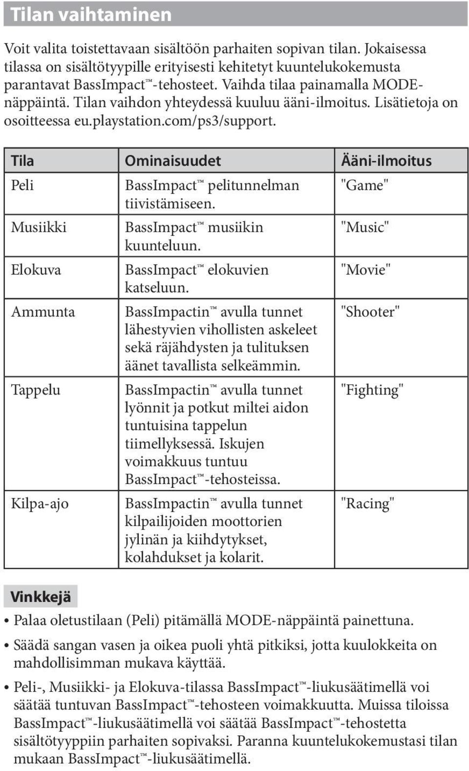 Tila Ominaisuudet Ääni-ilmoitus Peli BassImpact pelitunnelman "Game" tiivistämiseen. Musiikki BassImpact musiikin "Music" kuunteluun. Elokuva BassImpact elokuvien "Movie" katseluun.