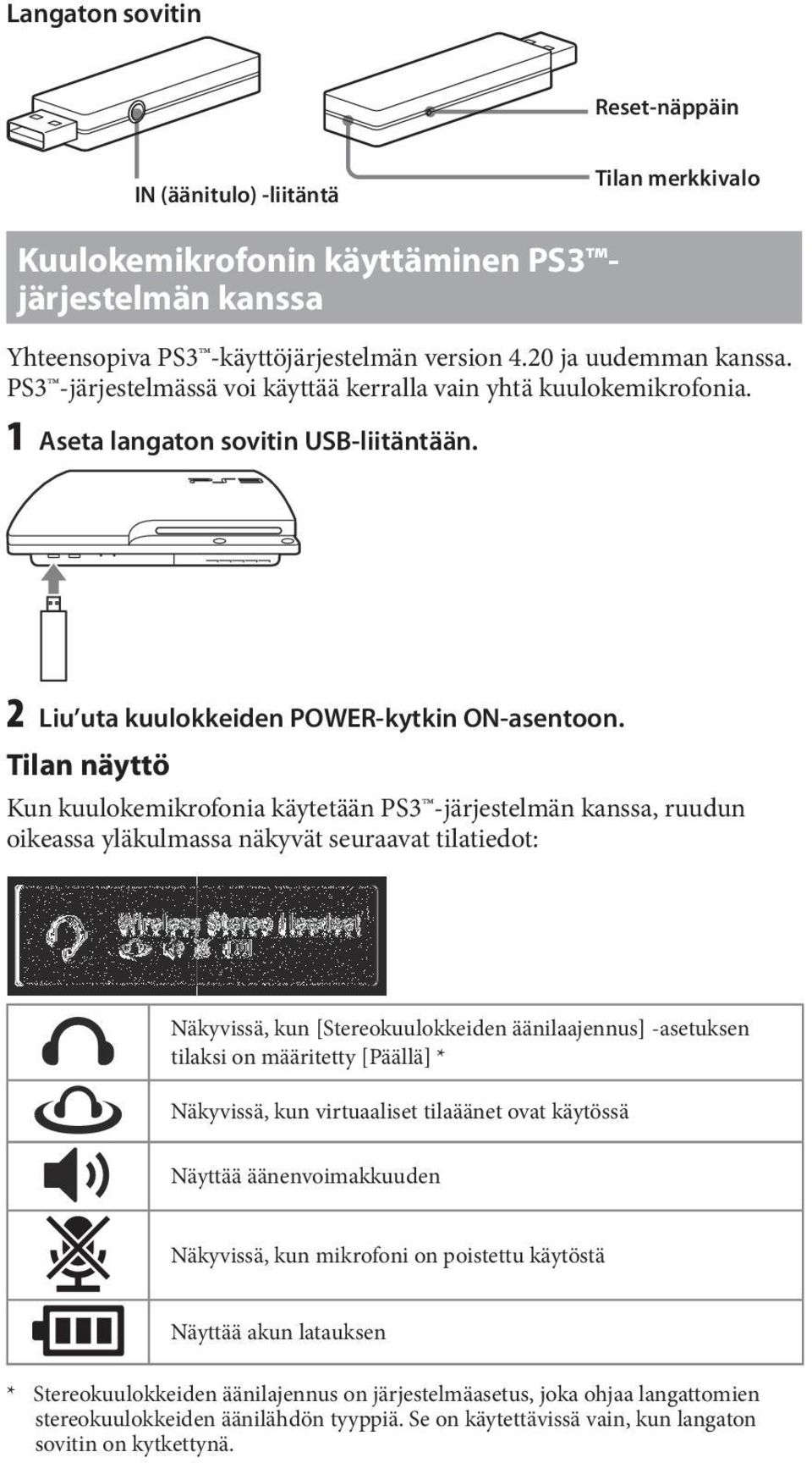 Tilan näyttö Kun kuulokemikrofonia käytetään PS3 -järjestelmän kanssa, ruudun oikeassa yläkulmassa näkyvät seuraavat tilatiedot: Näkyvissä, kun [Stereokuulokkeiden äänilaajennus] -asetuksen tilaksi