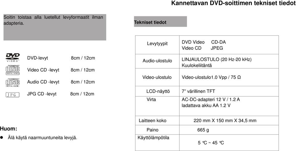 -levyt 8cm / 12cm Audio-ulostulo Video-ulostulo LCD-näyttö Virta LINJAULOSTULO (20 Hz-20 khz) Kuulokeliitäntä Video-ulostulo1.