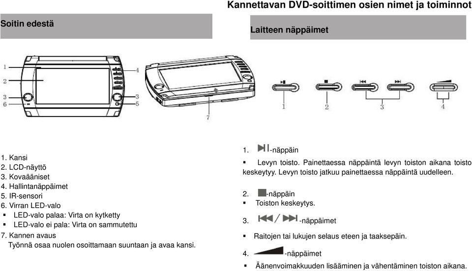 Kannen avaus Työnnä osaa nuolen osoittamaan suuntaan ja avaa kansi. 1. -näppäin Levyn toisto. Painettaessa näppäintä levyn toiston aikana toisto keskeytyy.