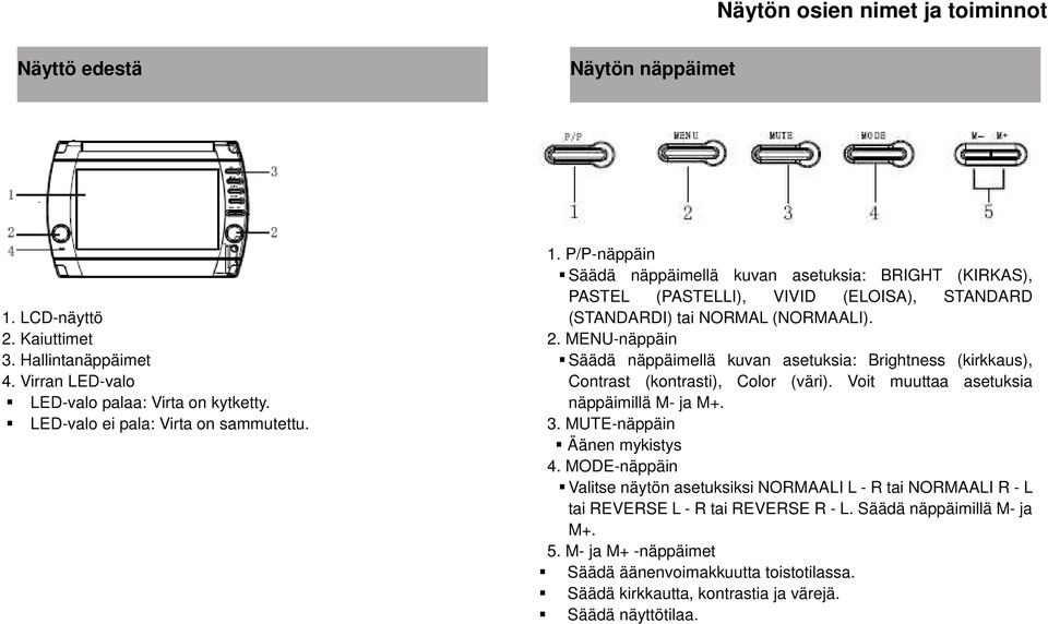 MENU-näppäin Säädä näppäimellä kuvan asetuksia: Brightness (kirkkaus), Contrast (kontrasti), Color (väri). Voit muuttaa asetuksia näppäimillä M- ja M+. 3. MUTE-näppäin Äänen mykistys 4.