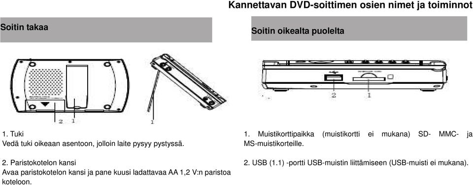 Paristokotelon kansi Avaa paristokotelon kansi ja pane kuusi ladattavaa AA 1,2 V:n paristoa koteloon.