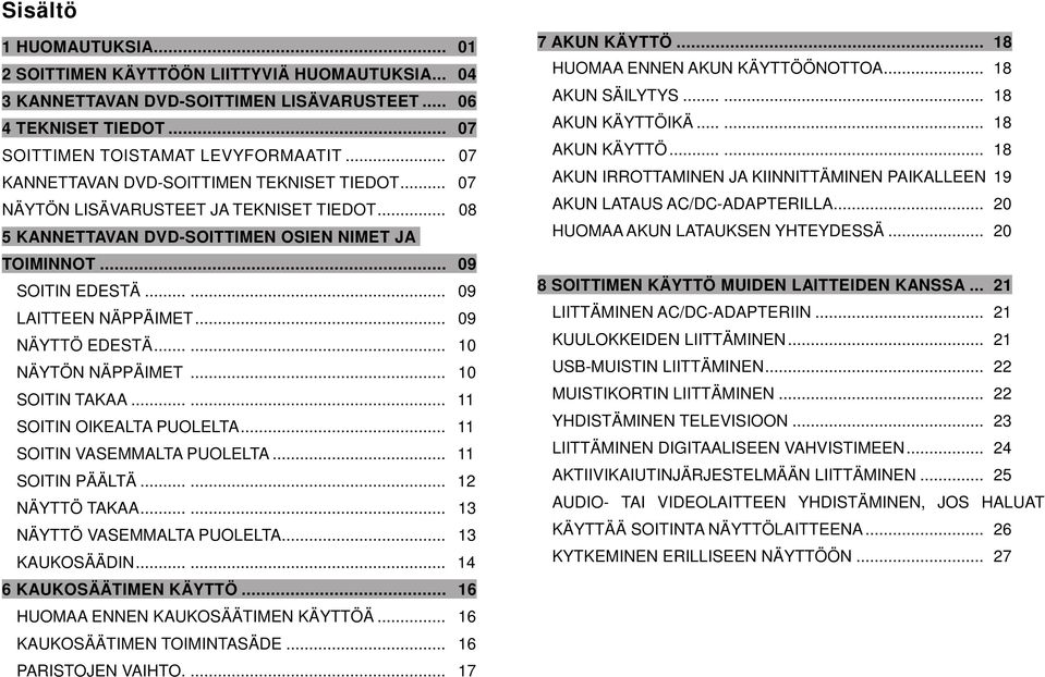 .. 09 NÄYTTÖ EDESTÄ...... 10 NÄYTÖN NÄPPÄIMET... 10 SOITIN TAKAA...... 11 SOITIN OIKEALTA PUOLELTA... 11 SOITIN VASEMMALTA PUOLELTA... 11 SOITIN PÄÄLTÄ...... 12 NÄYTTÖ TAKAA.