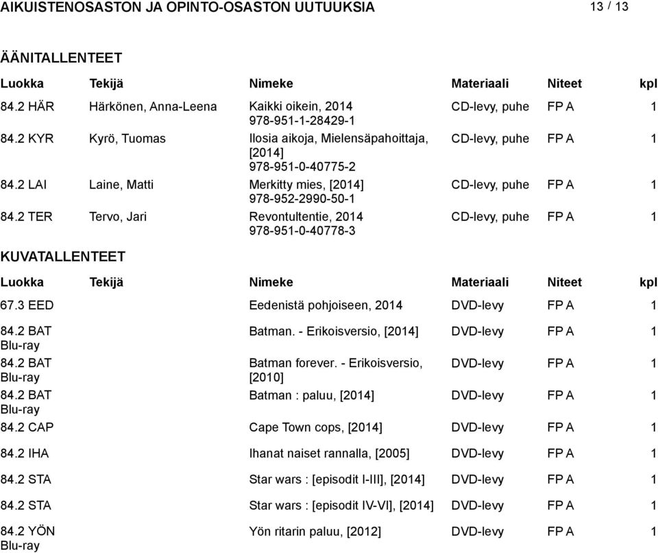 2 TER Tervo, Jari Revontultentie, 978-951-0-40778-3 CD-levy, puhe FP A 1 KUVATALLENTEET 67.3 EED Eedenistä pohjoiseen, DVD-levy FP A 1 84.2 BAT Blu-ray 84.2 BAT Blu-ray 84.2 BAT Blu-ray Batman.
